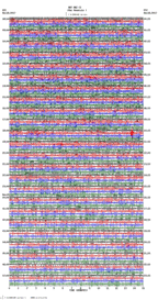 seismogram thumbnail