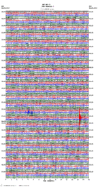 seismogram thumbnail