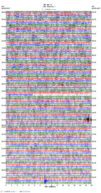 seismogram thumbnail