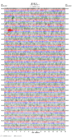 seismogram thumbnail