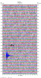 seismogram thumbnail