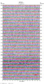 seismogram thumbnail