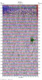 seismogram thumbnail