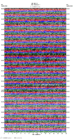 seismogram thumbnail