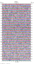 seismogram thumbnail