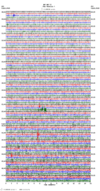 seismogram thumbnail