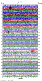 seismogram thumbnail