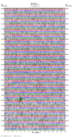 seismogram thumbnail