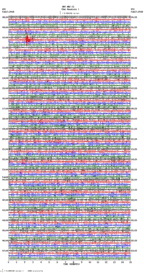 seismogram thumbnail