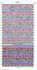 seismogram thumbnail