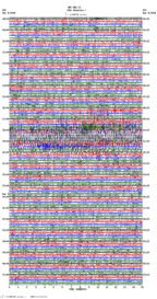 seismogram thumbnail