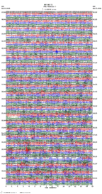 seismogram thumbnail