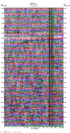 seismogram thumbnail