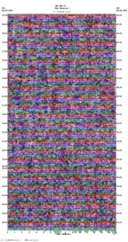 seismogram thumbnail