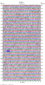 seismogram thumbnail