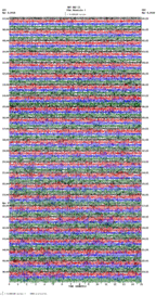 seismogram thumbnail