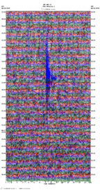 seismogram thumbnail