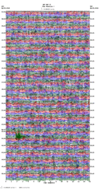 seismogram thumbnail