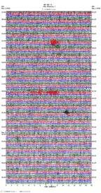 seismogram thumbnail