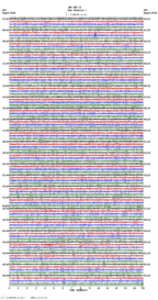 seismogram thumbnail