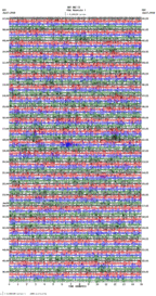 seismogram thumbnail