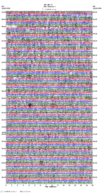 seismogram thumbnail