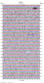 seismogram thumbnail