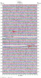 seismogram thumbnail