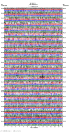 seismogram thumbnail