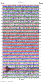 seismogram thumbnail