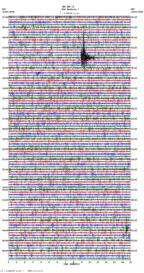 seismogram thumbnail