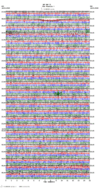 seismogram thumbnail