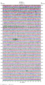 seismogram thumbnail