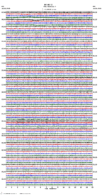 seismogram thumbnail