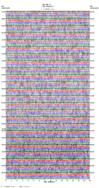 seismogram thumbnail