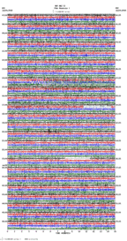 seismogram thumbnail