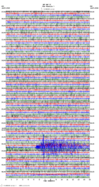 seismogram thumbnail