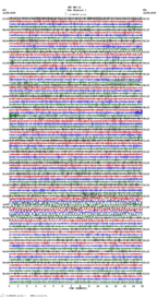 seismogram thumbnail