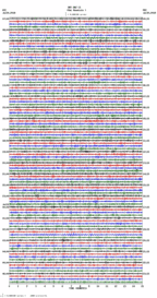 seismogram thumbnail