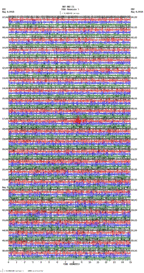 seismogram thumbnail