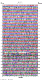 seismogram thumbnail