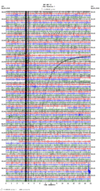 seismogram thumbnail