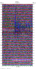 seismogram thumbnail