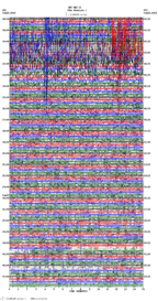 seismogram thumbnail