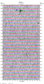 seismogram thumbnail