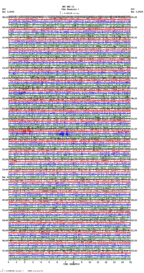 seismogram thumbnail