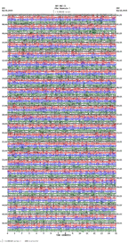 seismogram thumbnail