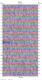 seismogram thumbnail