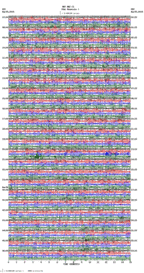 seismogram thumbnail