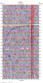 seismogram thumbnail